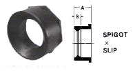 FLUSH BUSHING