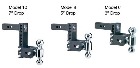 B&W TURNOVER BALL ADJUSTABLE BALL MOUNTS