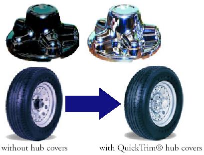 QUICK TRIM ABS TRAILER HUB COVERS