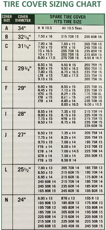 Jeep Spare Tire Cover Size Chart