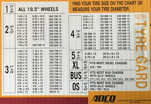 Wheels-TireCovers-TyreGardChart