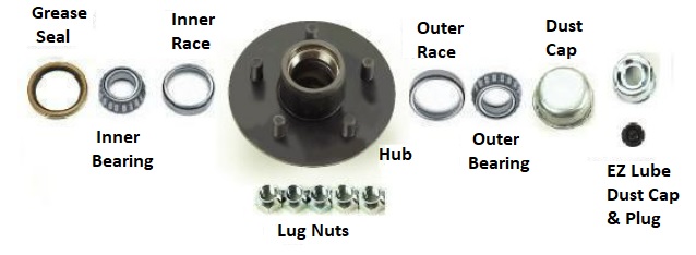 5 BOLT IDLER HUB - VARIOUS BOLT PATTERNS - 1,750 LB CAPACITY (3,500 LB. PER PAIR)