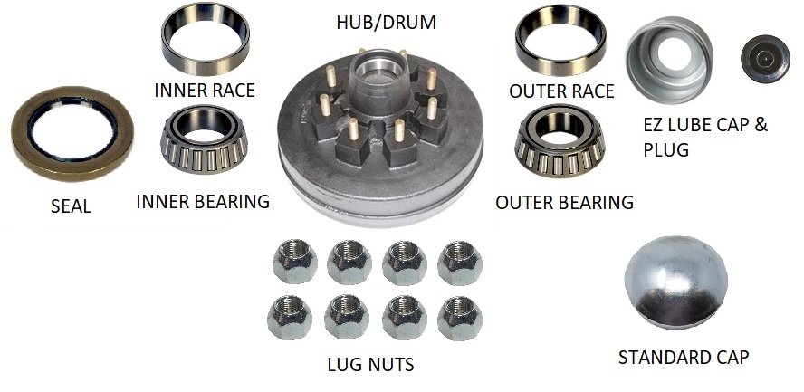 8 lug trailer axle hub, drum, and components.