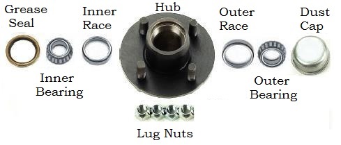 4 bolt replacement hub kit for 2,000 lb. axles, including Dexter axles