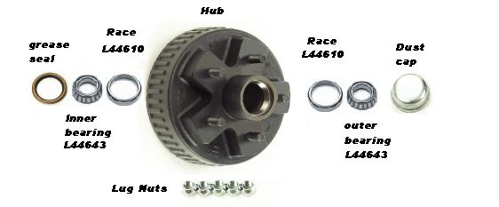 5 bolt hub kit and components for 1