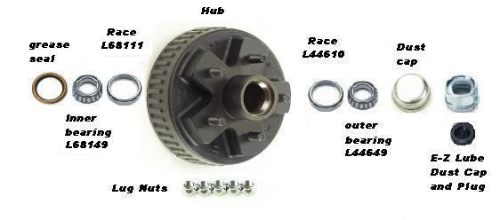 HUB AND DRUM COMBOS, AND RELATED COMPONENTS FOR 3.5K 5 LUG AXLES