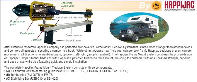 CAMPER FRAME MOUNT TIEDOWN SYSTEMS BY HAPPIJAC