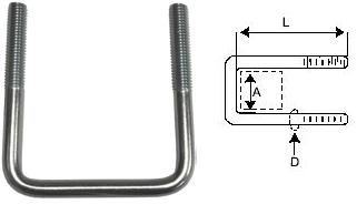 U-BOLTS  - SQUARE END